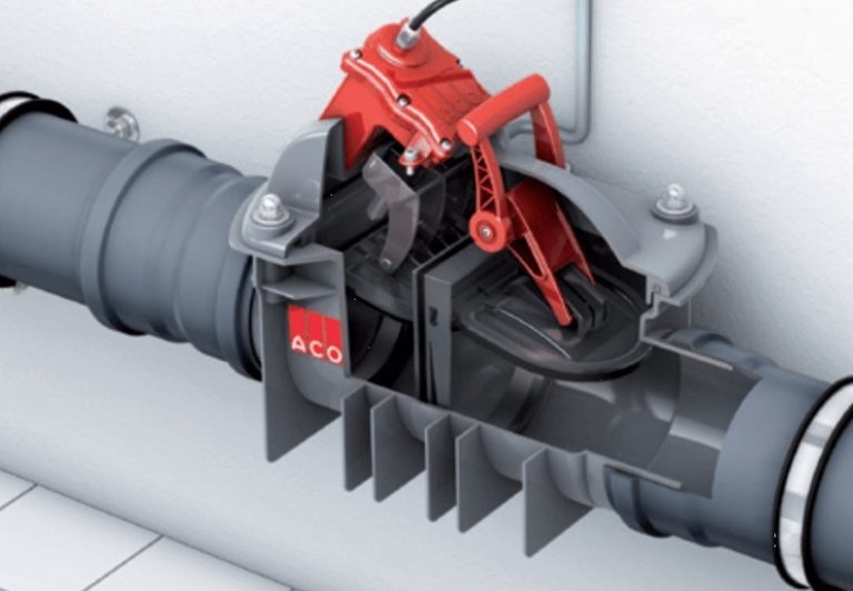 Rückstausicherung Rückstauschutz Rückstauwartung